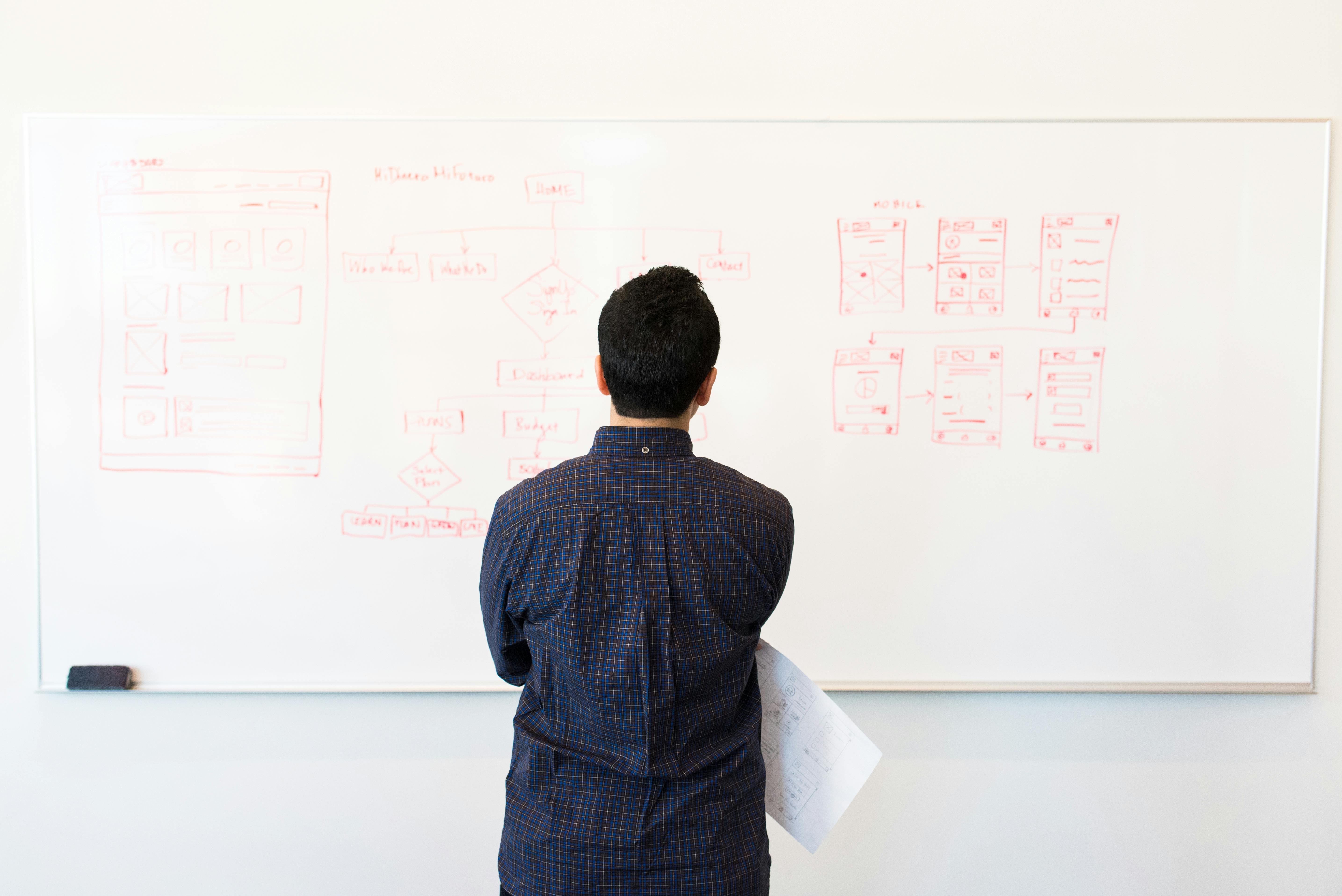 image of an employee looking at a whiteboard